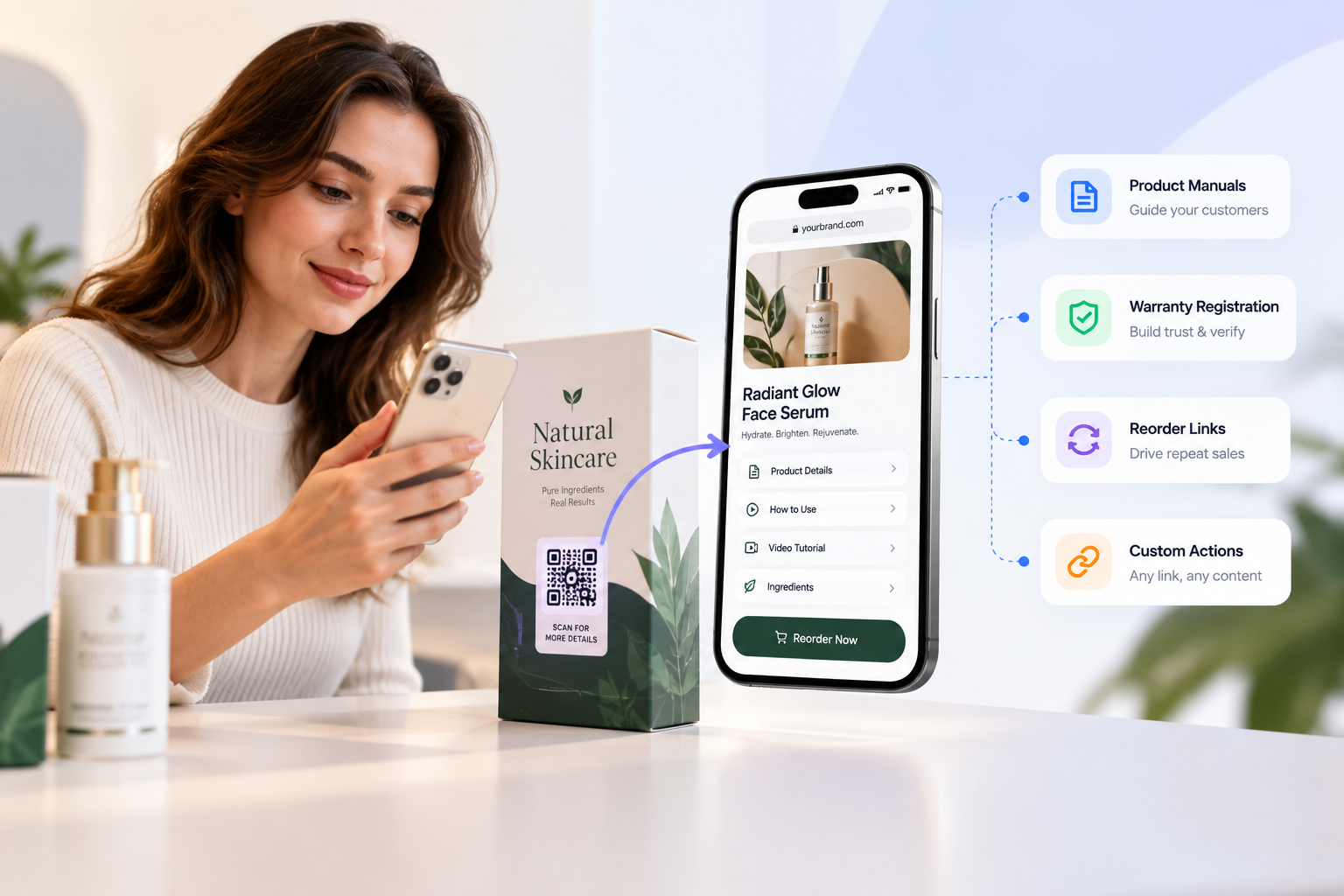 A shopper scans the QR code on a skincare box and the product page opens on her phone with details, how-to video, ingredients and a Reorder Now button